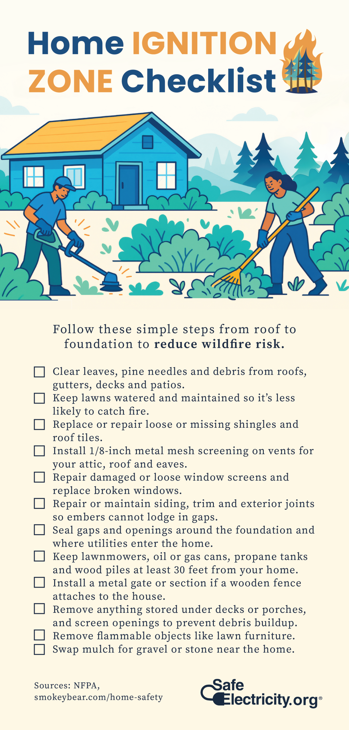 Home Ignition Zone Checklist
